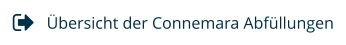 Übersicht der Connemara Abfüllungen