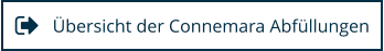 Übersicht der Connemara Abfüllungen