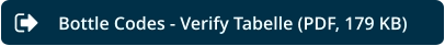 Bottle Codes - Verify Tabelle (PDF, 179 KB)